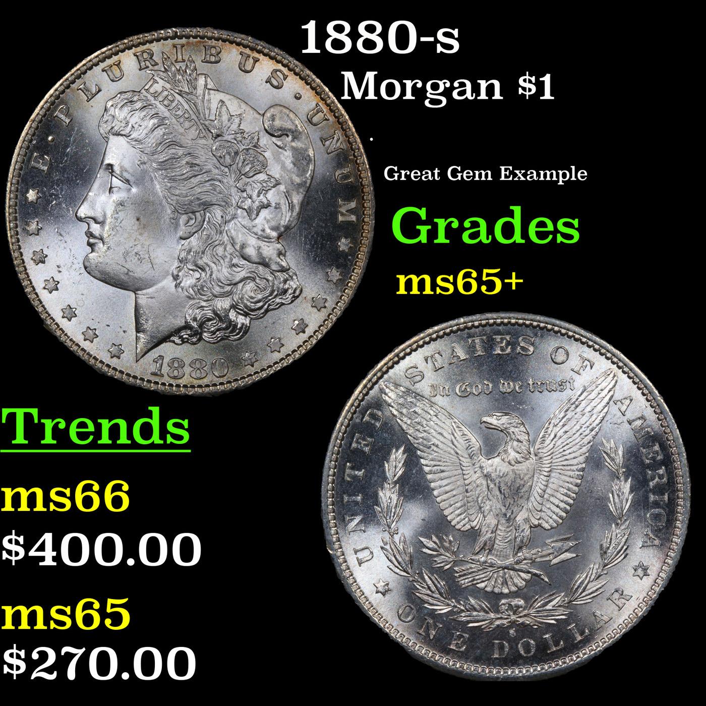 1880-s Morgan Dollar $1 Grades GEM+ Unc