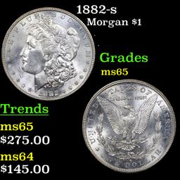 1882-s Morgan Dollar $1 Grades GEM Unc