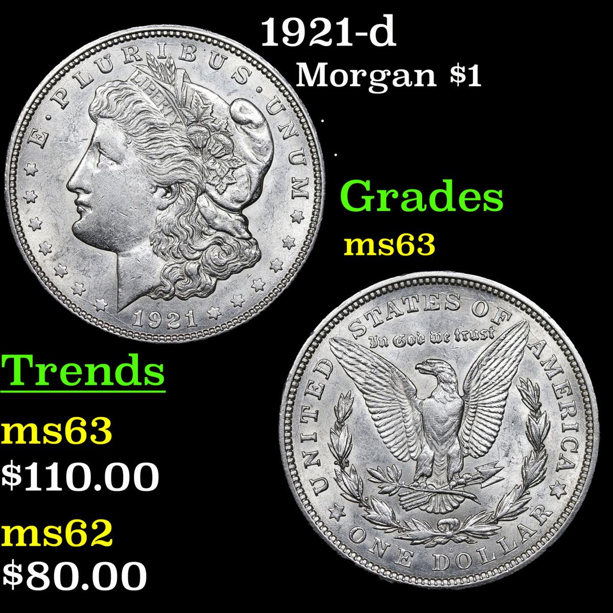 1921-d Morgan Dollar $1 Grades Select Unc