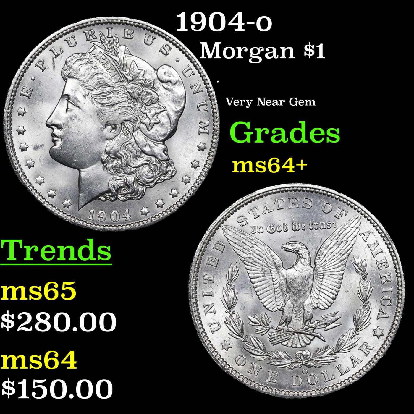 1904-o Morgan Dollar $1 Grades Choice+ Unc