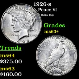 1926-s Peace Dollar $1 Grades Select+ Unc