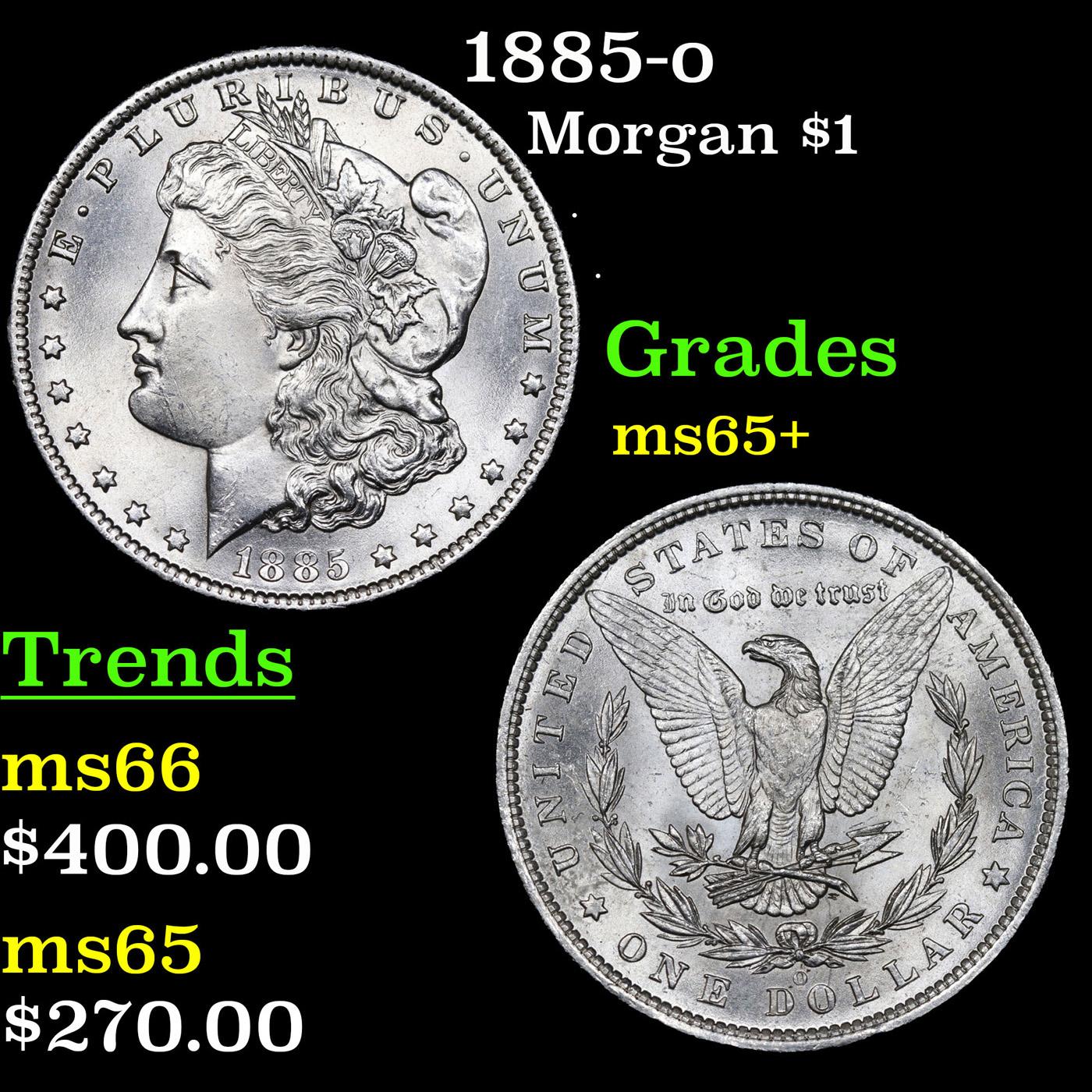 1885-o Morgan Dollar $1 Grades GEM+ Unc