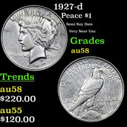 1927-d Peace Dollar $1 Grades Choice AU/BU Slider