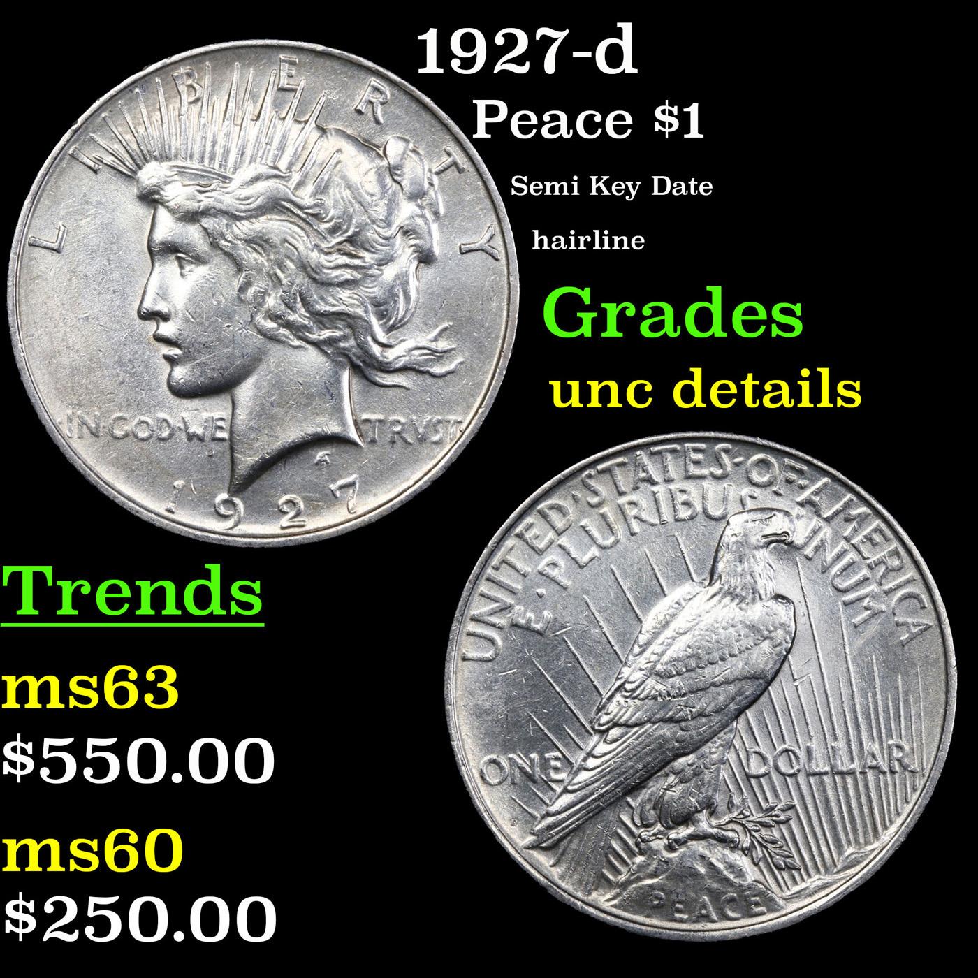 1927-d Peace Dollar $1 Grades Unc Details