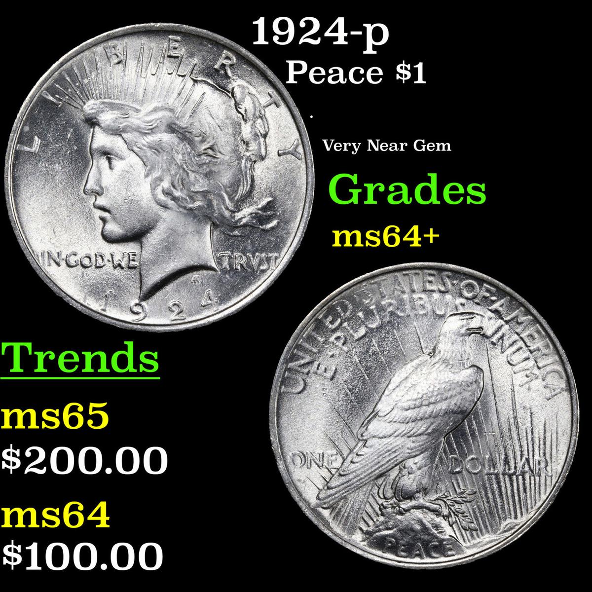 1924-p Peace Dollar $1 Grades Choice+ Unc