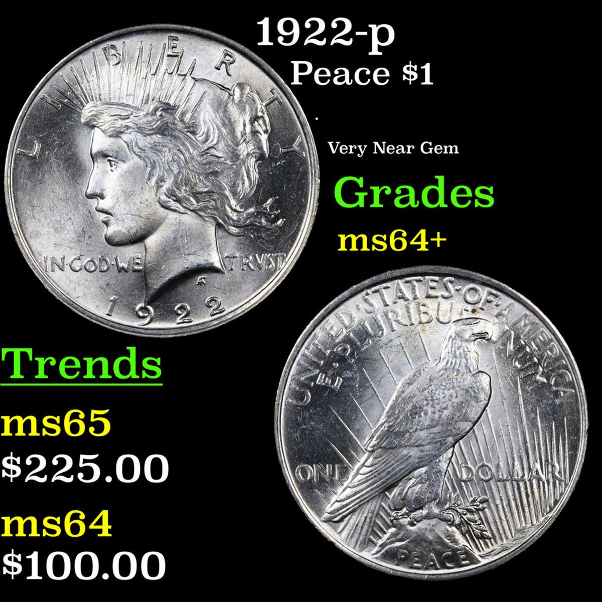 1922-p Peace Dollar $1 Grades Choice+ Unc