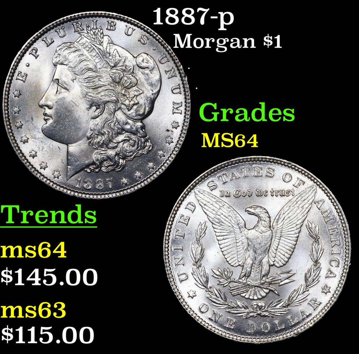 1887-p Morgan Dollar $1 Grades Choice Unc