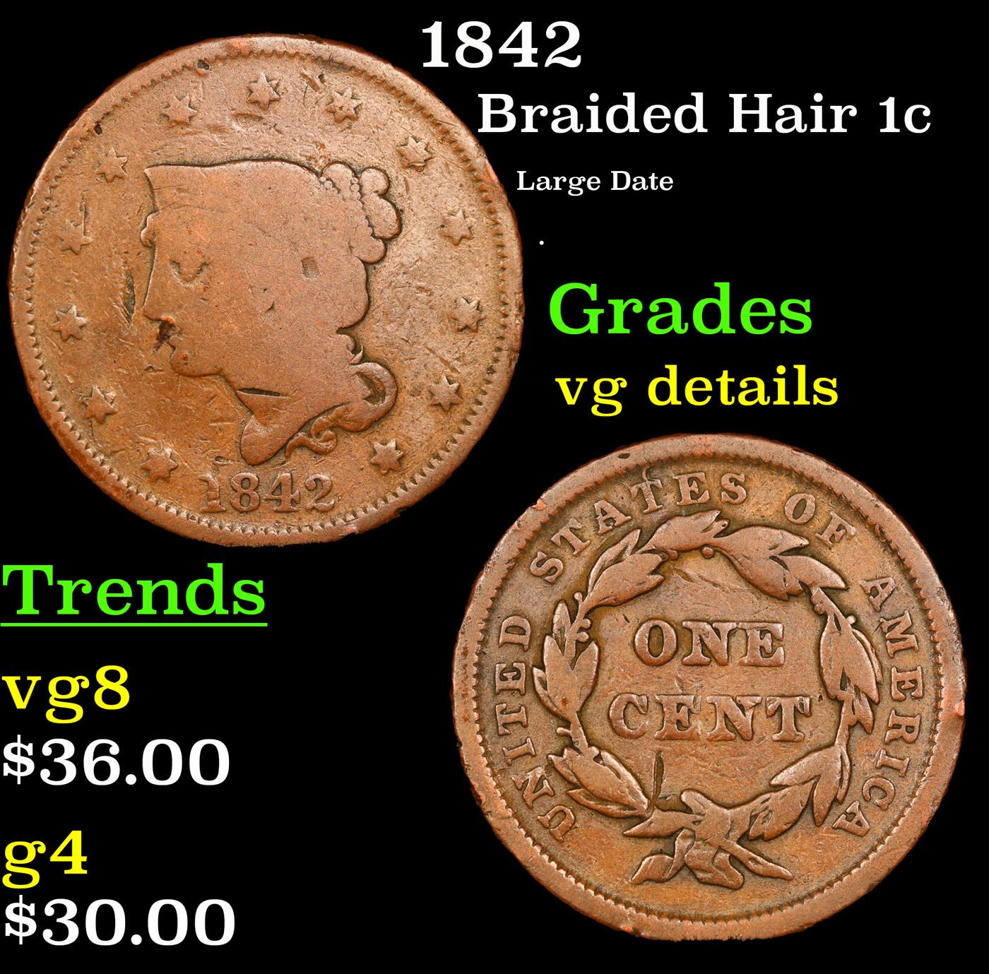 1842 Braided Hair Large Cent 1c Grades vg details