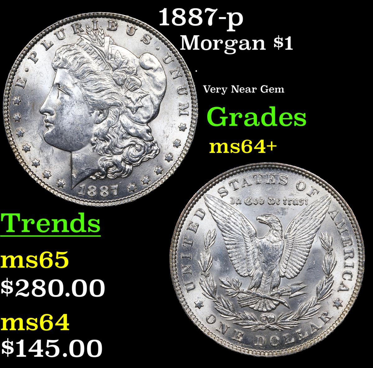 1887-p Morgan Dollar $1 Grades Choice+ Unc