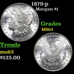 1879-p Morgan Dollar $1 Grades Select Unc