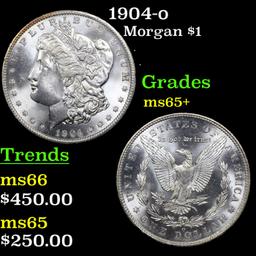 1904-o Morgan Dollar 1 Grades GEM+ Unc