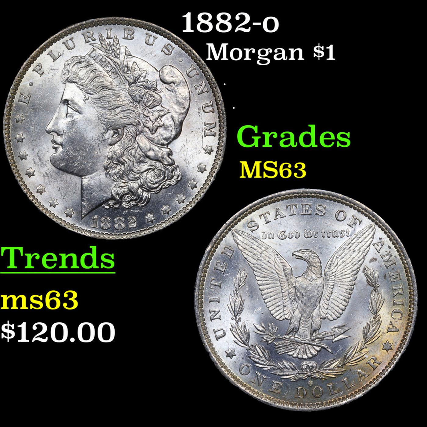 1882-o Morgan Dollar $1 Grades Select Unc