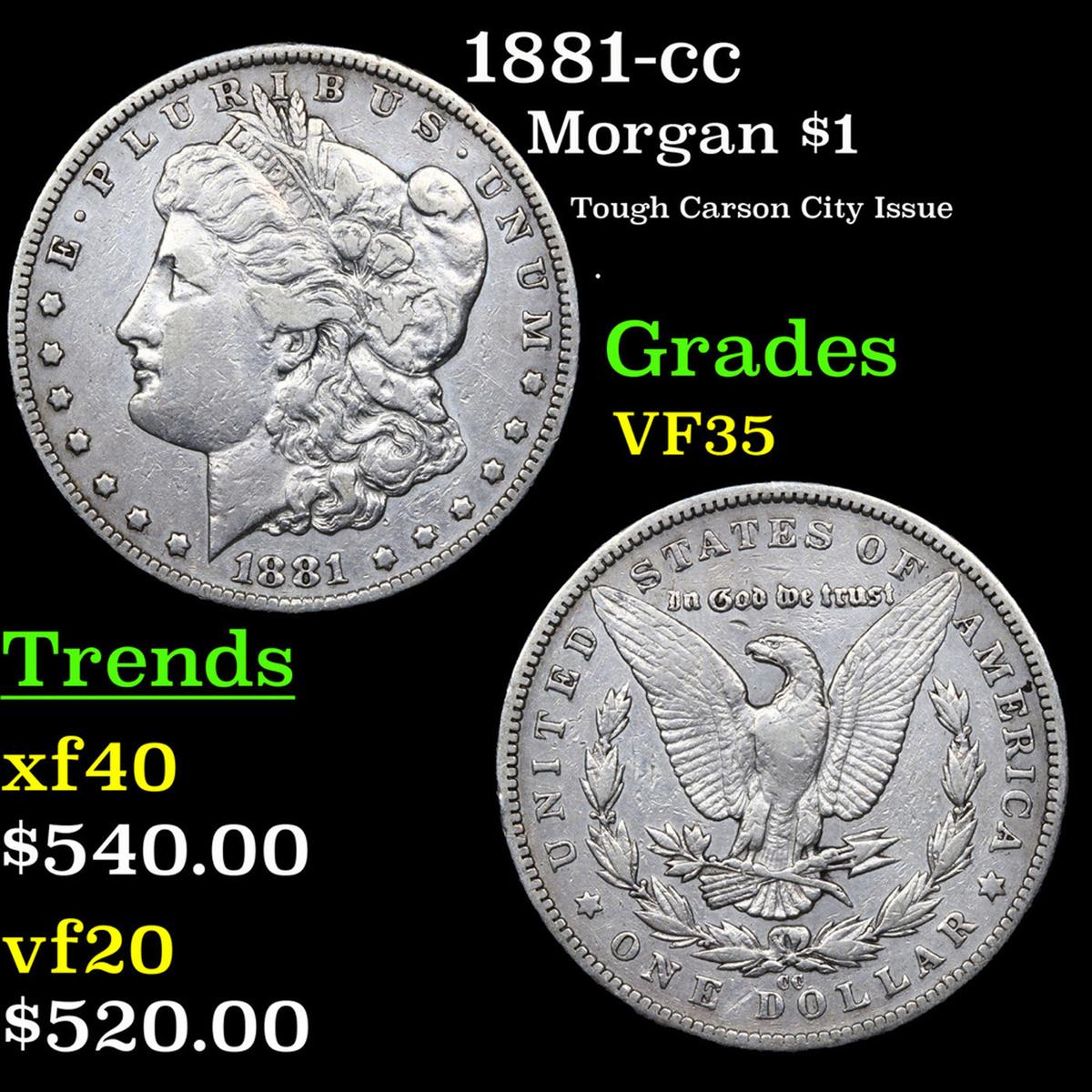 1881-cc Morgan Dollar $1 Grades vf++