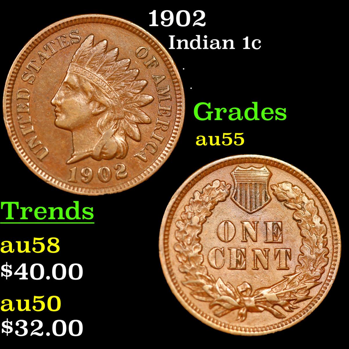 1902 Indian Cent 1c Grades Choice AU