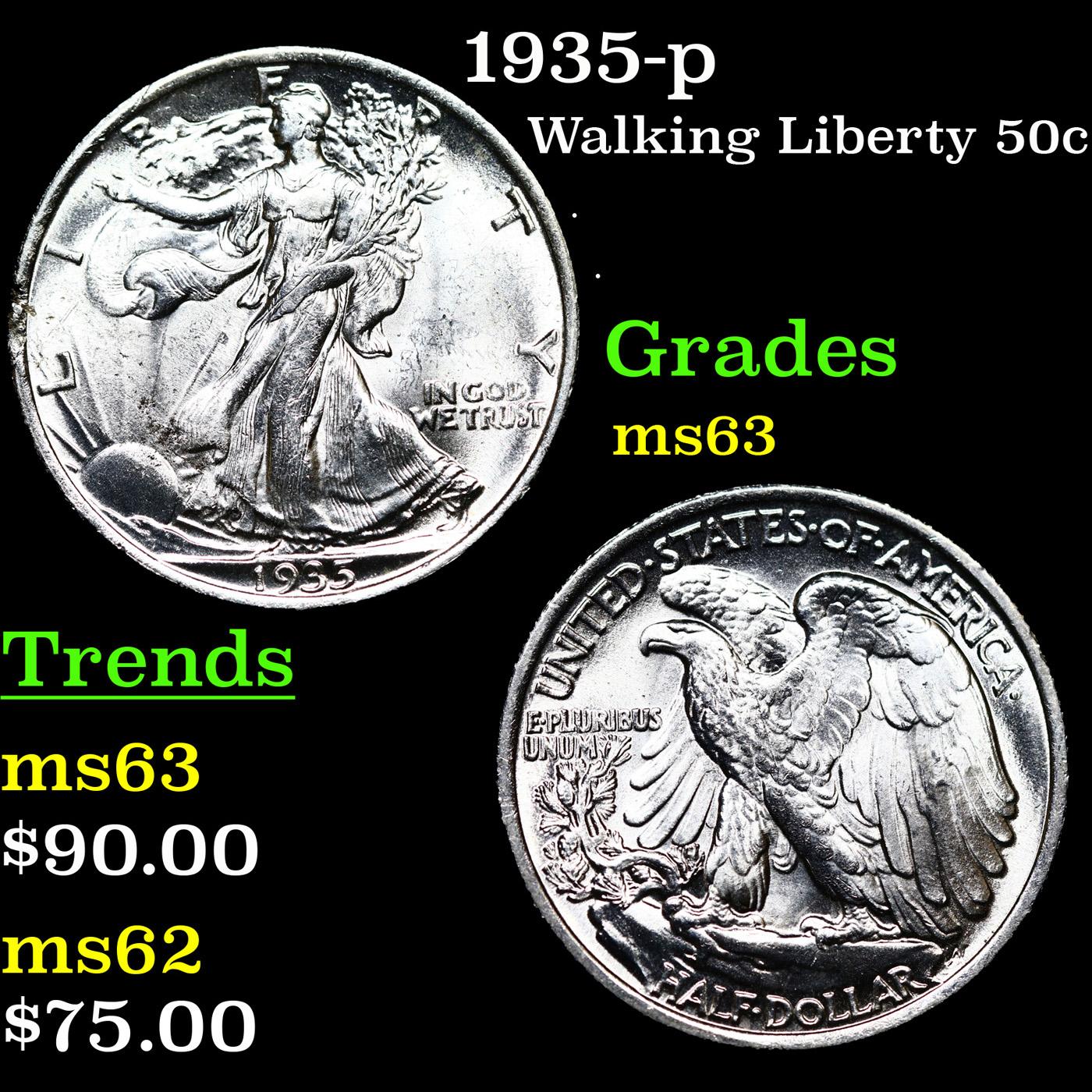 1935-p Walking Liberty Half Dollar 50c Grades Select Unc