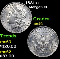 1881-o Morgan Dollar $1 Grades Select Unc