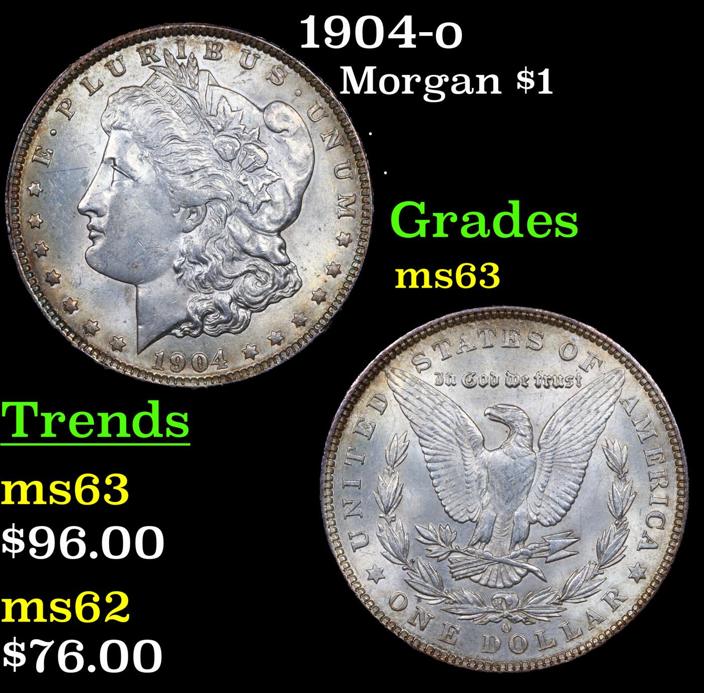 1904-o Morgan Dollar $1 Grades Select Unc