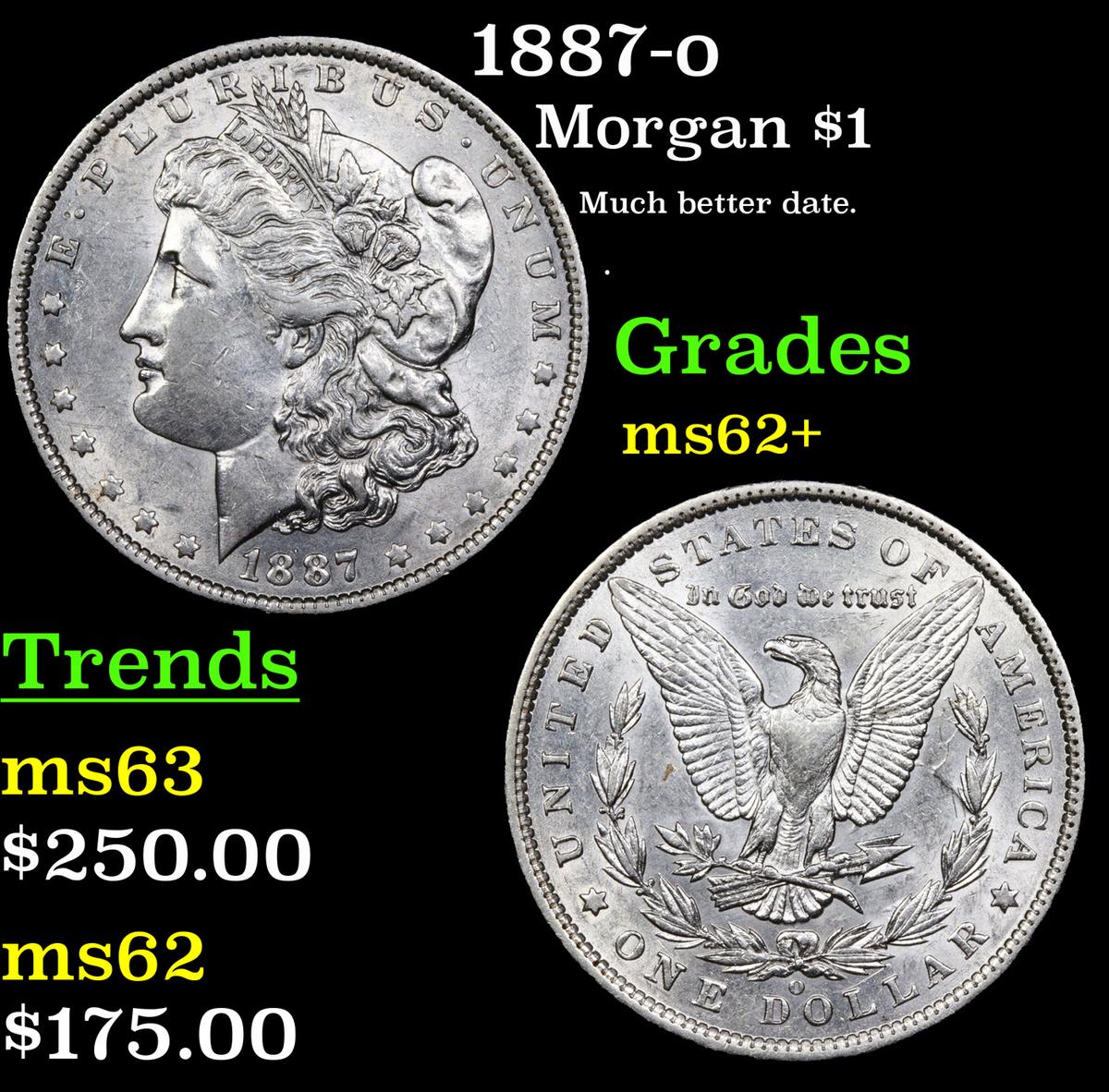 1887-o Morgan Dollar $1 Grades Select Unc