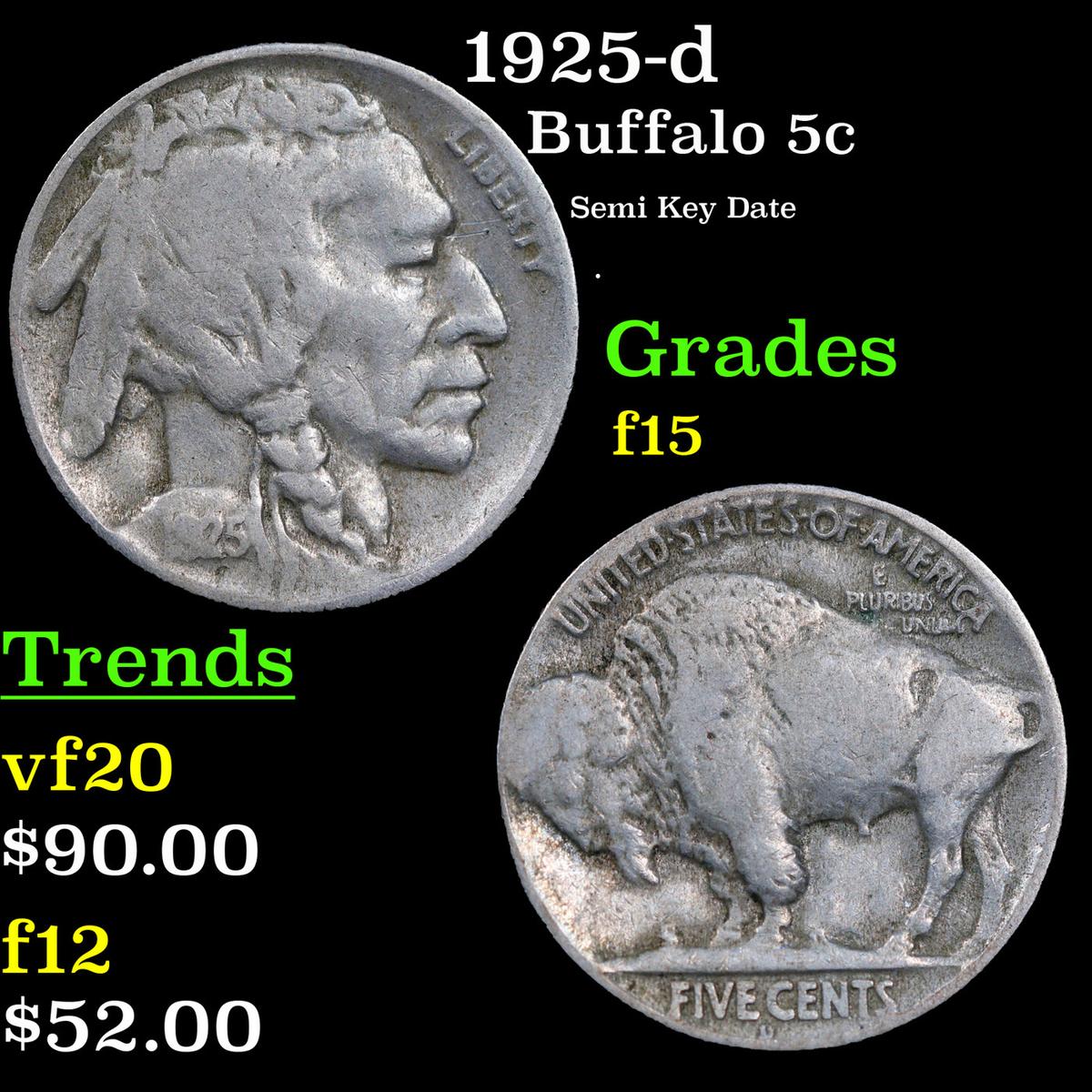 1925-d Buffalo Nickel 5c Grades f+