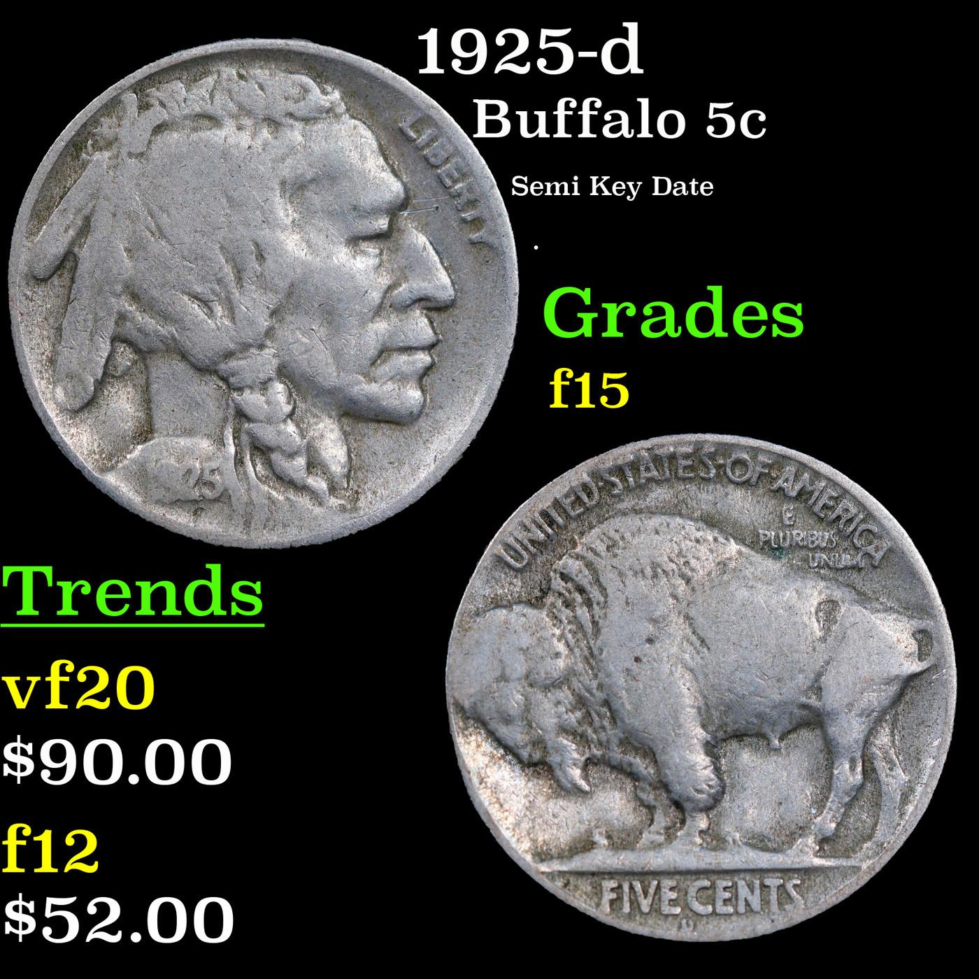 1925-d Buffalo Nickel 5c Grades f+