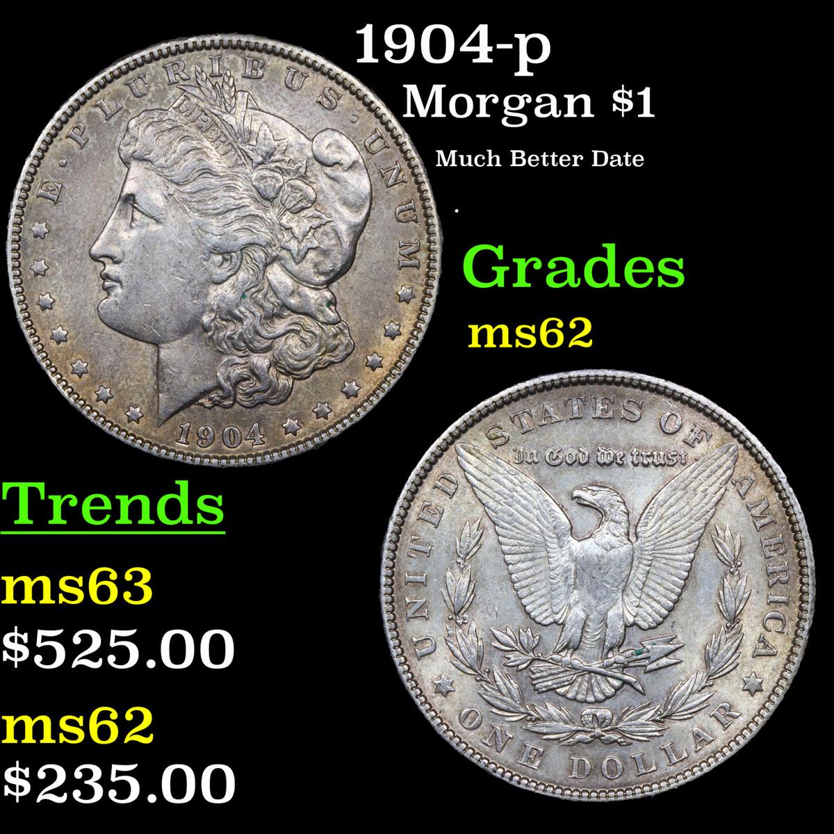 1904-p Morgan Dollar $1 Grades Select Unc