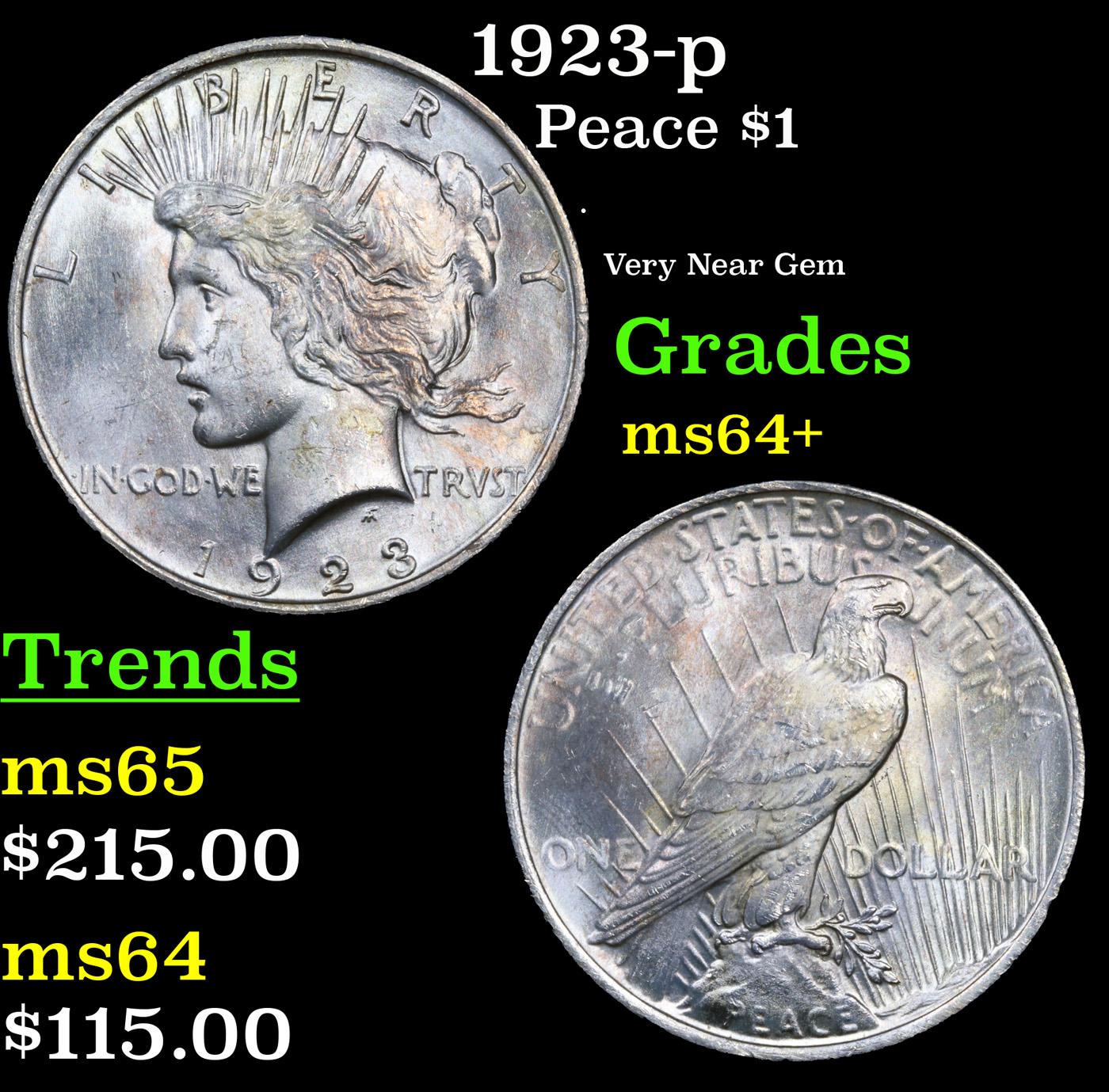 1923-p Peace Dollar $1 Grades Choice+ Unc