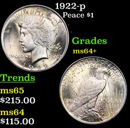 1922-p Peace Dollar $1 Grades Choice+ Unc