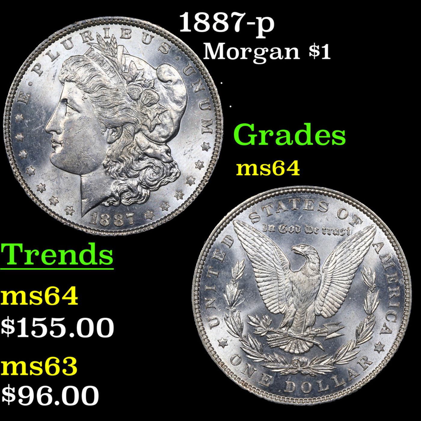 1887-p Morgan Dollar $1 Grades Choice Unc