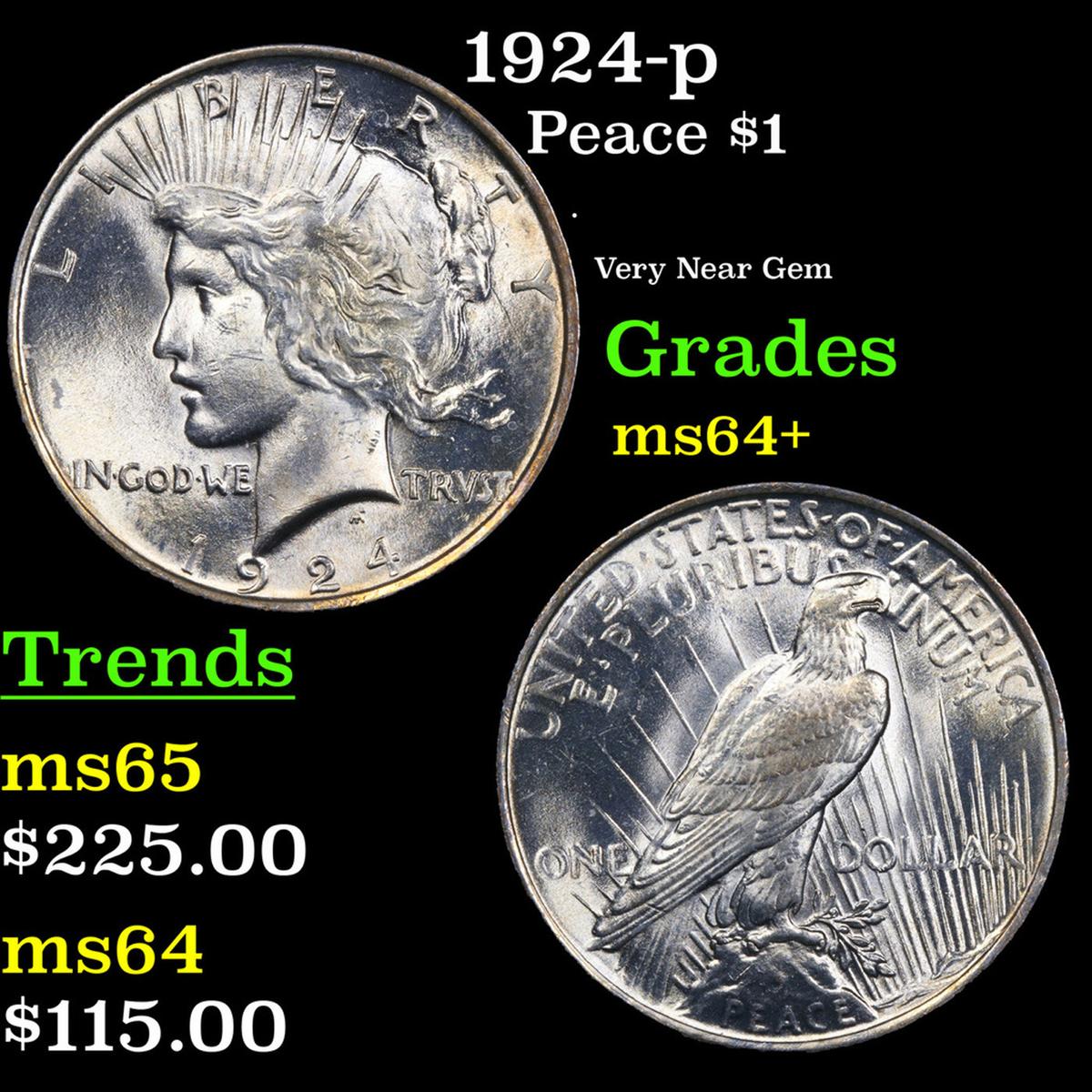 1924-p Peace Dollar $1 Grades Choice+ Unc