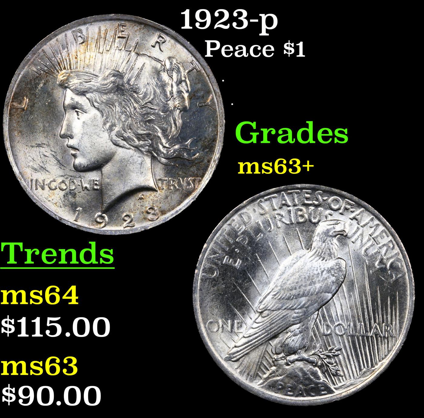 1923-p Peace Dollar $1 Grades Select+ Unc