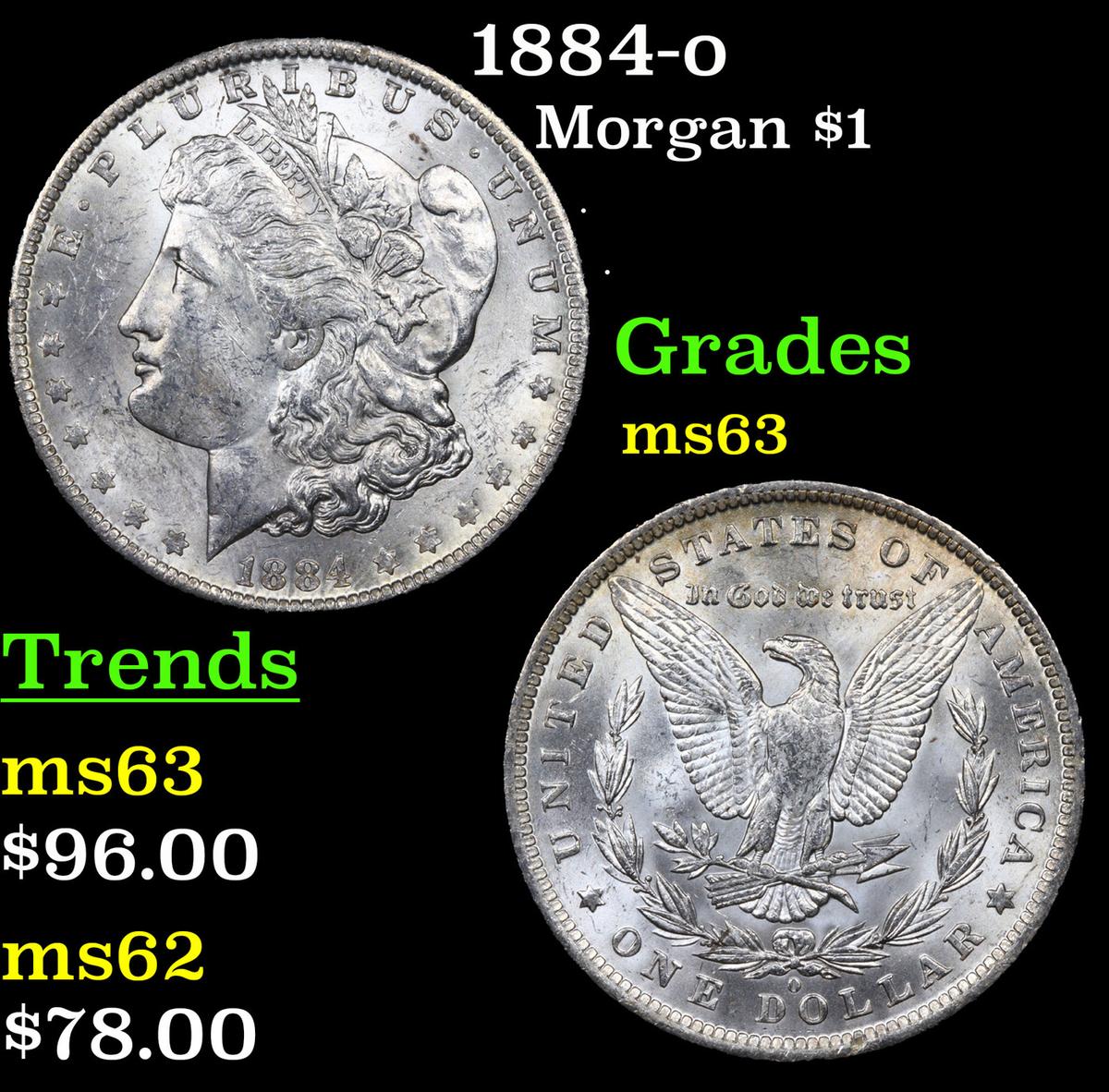 1884-o Morgan Dollar $1 Grades Select Unc