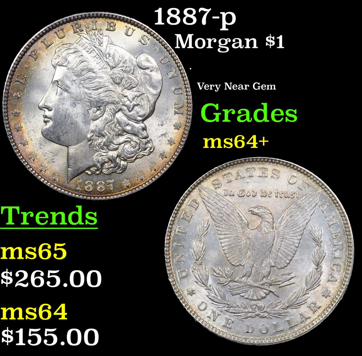 1887-p Morgan Dollar $1 Grades Choice+ Unc