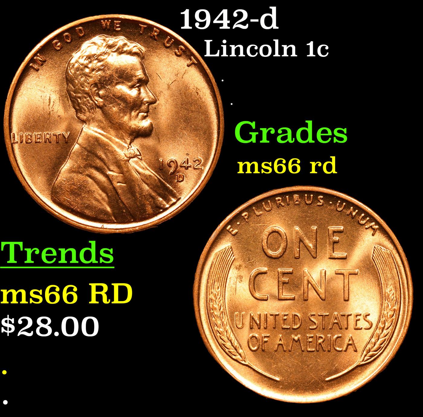 1942-d Lincoln Cent 1c Grades GEM+ Unc RD