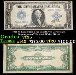 1923 $1 Large Size Blue Seal Silver Certificate, Signatures of Woods & White FR-238 Grades vf++