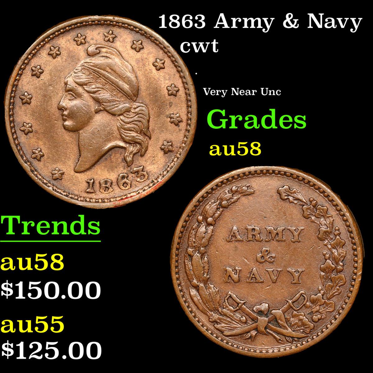 1863 Army & Navy Civil War Token 1c Grades Choice AU/BU Slider