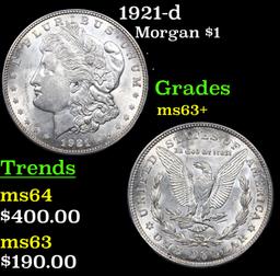 1921-d Morgan Dollar $1 Grades Select+ Unc