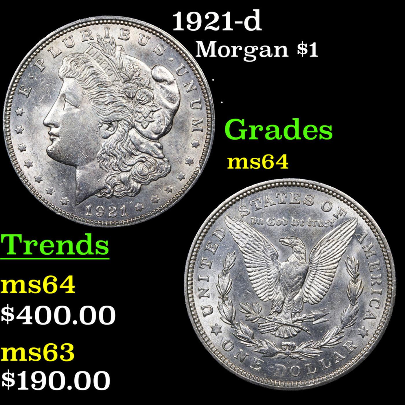 1921-d Morgan Dollar $1 Grades Choice Unc