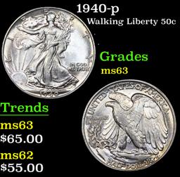 1940-p Walking Liberty Half Dollar 50c Grades Select Unc