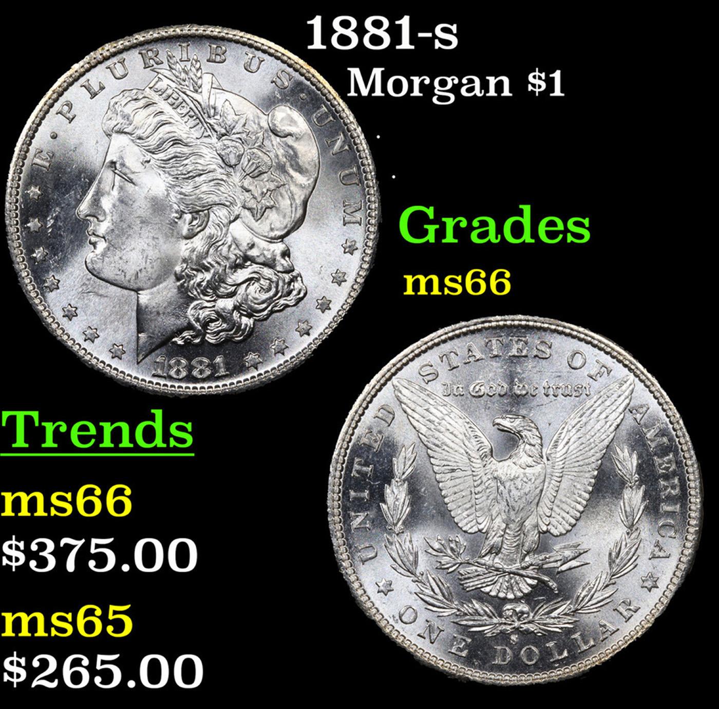 1881-s Morgan Dollar $1 Grades GEM+ Unc