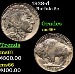 1938-d Buffalo Nickel 5c Grades GEM++ Unc