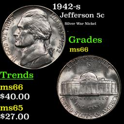 1942-s Jefferson Nickel 5c Grades GEM+ Unc