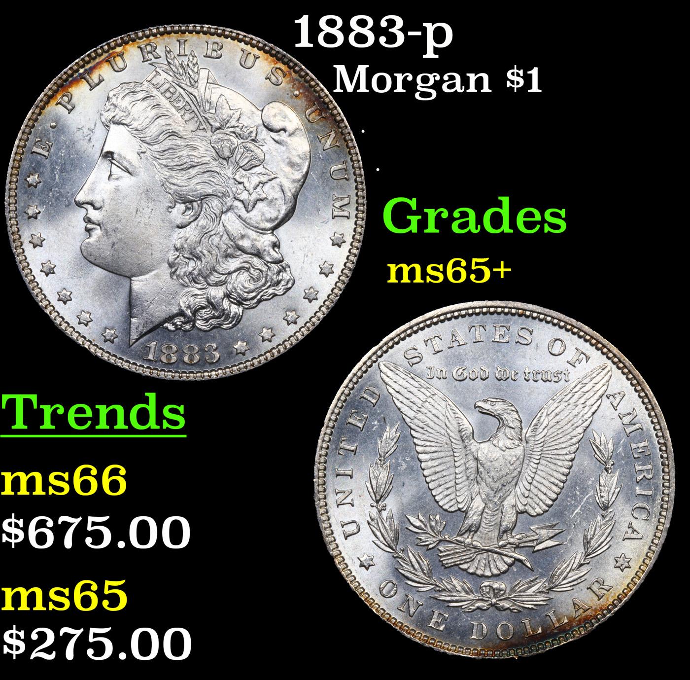 1883-p Morgan Dollar $1 Grades GEM+ Unc