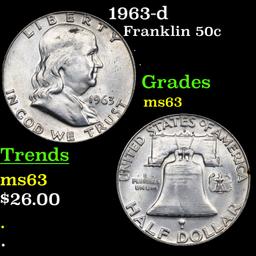 1963-d Franklin Half Dollar 50c Grades Select Unc