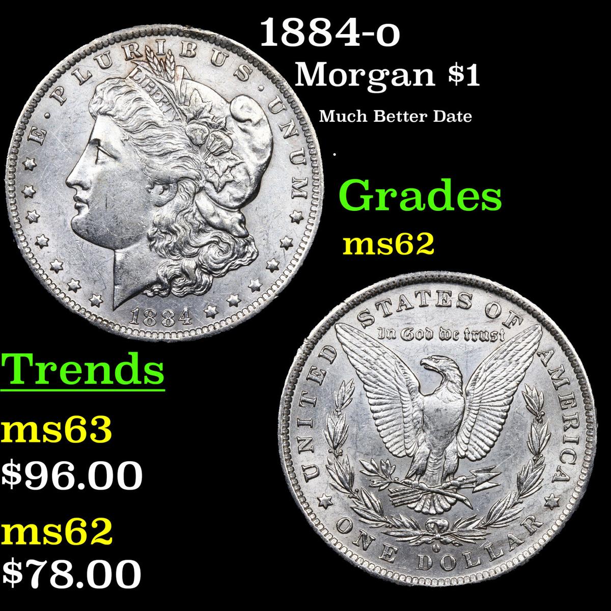 1884-o Morgan Dollar $1 Grades Select Unc