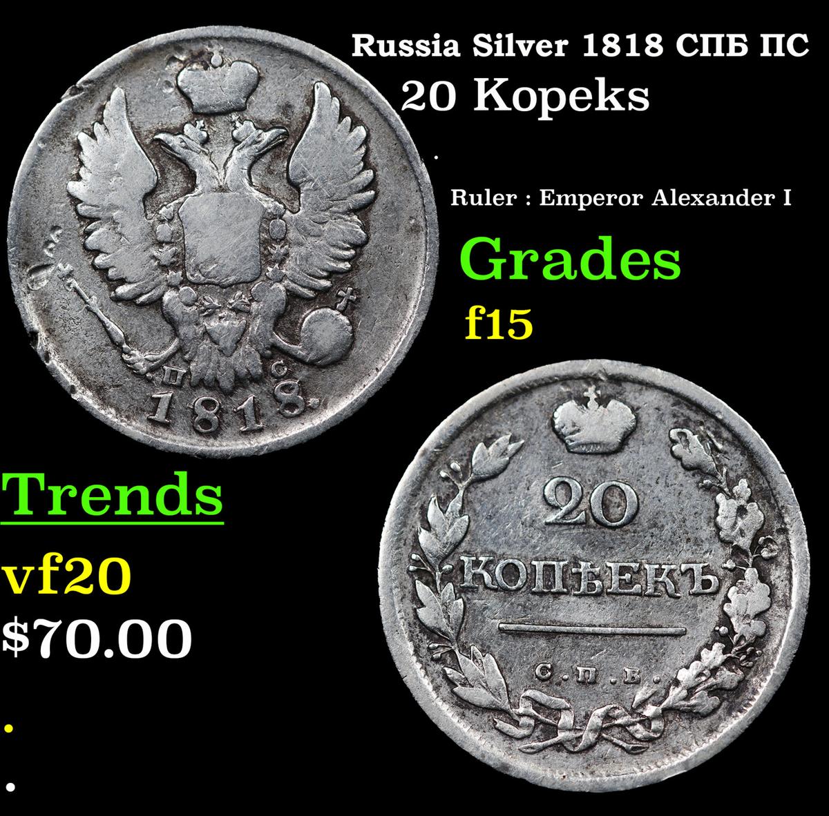 Russia Silver 1818 Cn6 nC Grades f+