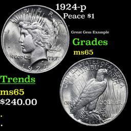 1924-p Peace Dollar $1 Grades GEM Unc