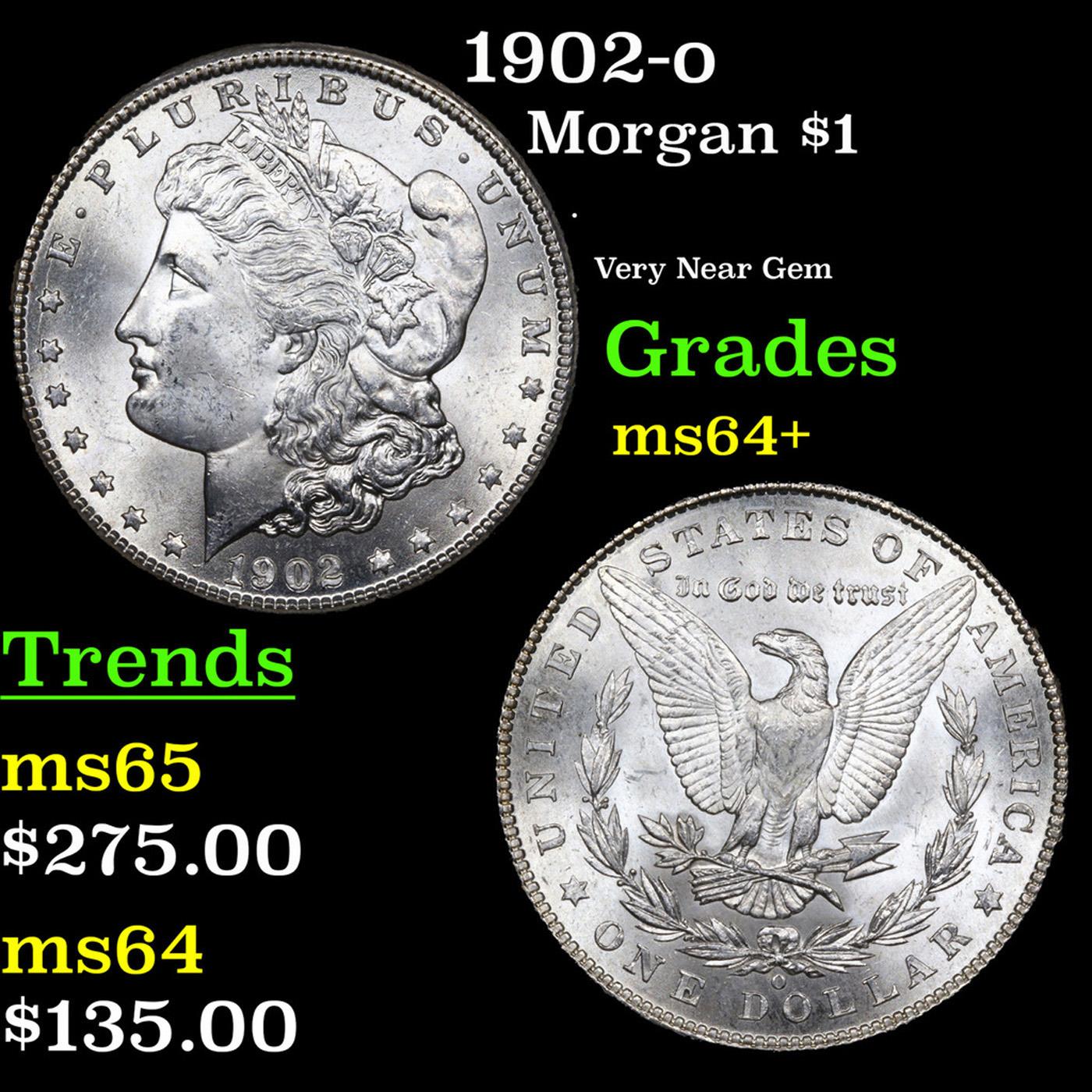 1902-o Morgan Dollar $1 Grades Choice+ Unc