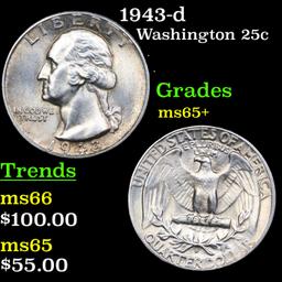 1943-d Washington Quarter 25c Grades GEM+ Unc