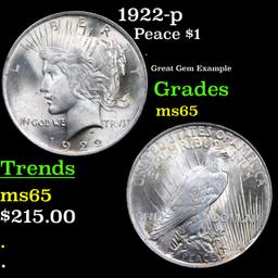 1922-p Peace Dollar $1 Grades GEM Unc