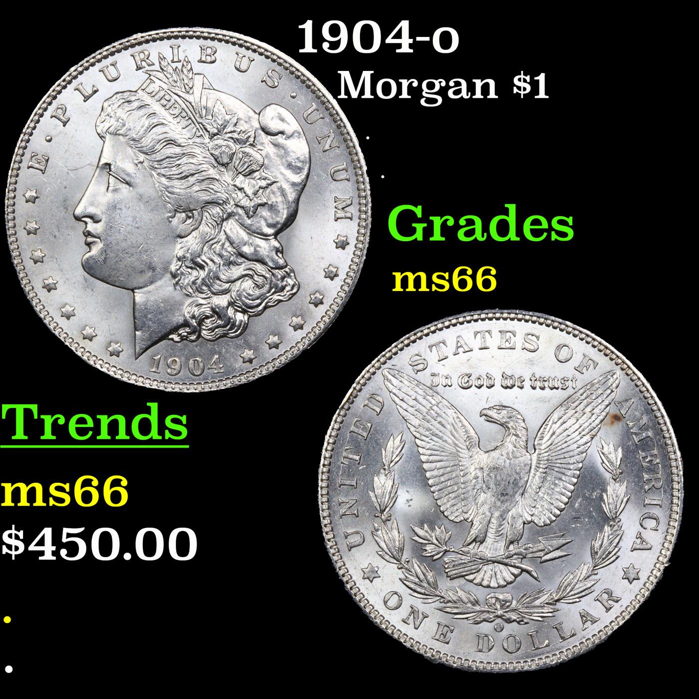 1904-o Morgan Dollar $1 Grades GEM+ Unc